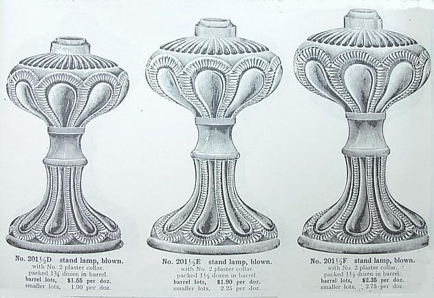 Reprint from the 1909 Imperial Glass Catalog illustrating the seven sizes of Stand Lamps